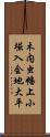 木内虫幡上小堀入会地大平 Scroll