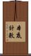 本底計數 Scroll