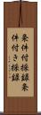 条件付採録 Scroll