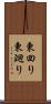 東回り Scroll