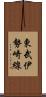 東武伊勢崎線 Scroll