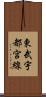 東武宇都宮線 Scroll