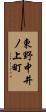 東野中井ノ上町 Scroll