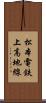 松本電鉄上高地線 Scroll