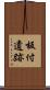 板付遺跡 Scroll