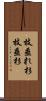 枝垂れ杉 Scroll