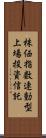 株価指数連動型上場投資信託 Scroll