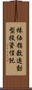 株価指数連動型投資信託 Scroll