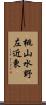 桃山水野左近東 Scroll