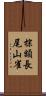 棕額長尾山雀 Scroll