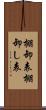棚卸表 Scroll