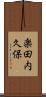 楽田内久保 Scroll