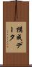 構成データ Scroll