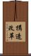 構造改革 Scroll