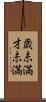 歳未満 Scroll