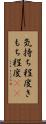 気持ち程度 Scroll