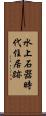 水上石器時代住居跡 Scroll