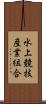 水上競技産業組合 Scroll