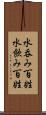 水呑み百姓 Scroll