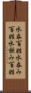 水呑百姓 Scroll