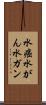 水癌 Scroll