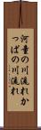 河童の川流れ Scroll