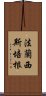 法蘭西斯·培根 Scroll