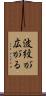 波紋が広がる Scroll