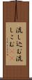 流し込む Scroll