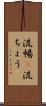 流暢(P) Scroll