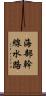 海部幹線水路 Scroll