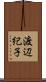 渡辺紀子 Scroll
