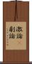激論(P) Scroll