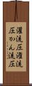 灌流圧 Scroll