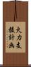 火力支援計画 Scroll