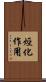 烴化作用 Scroll