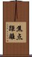 焦点距離 Scroll