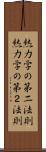 熱力学の第二法則 Scroll