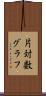 片対数グラフ Scroll