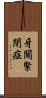 牙關緊閉症 Scroll
