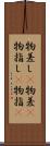 物差し(P) Scroll