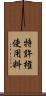 特許権使用料 Scroll