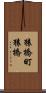 猿橋町猿橋 Scroll