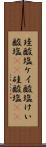 珪酸塩 Scroll