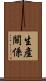 生產關係 Scroll