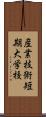 産業技術短期大学校 Scroll