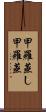 甲羅蒸し Scroll