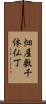 畑屋敷千体仏丁 Scroll