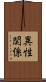 異性関係 Scroll