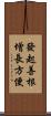 發起善根增長方便 Scroll